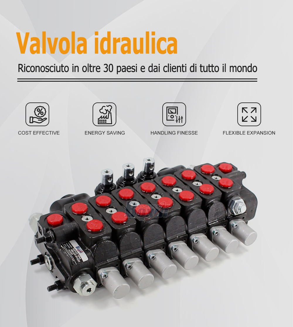 Multi-Spool SD6 Sectional Directional Control Valve for Mobile Machinery